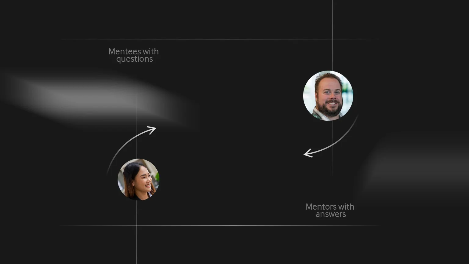 MentorsCX platform showing a mentorship video call session