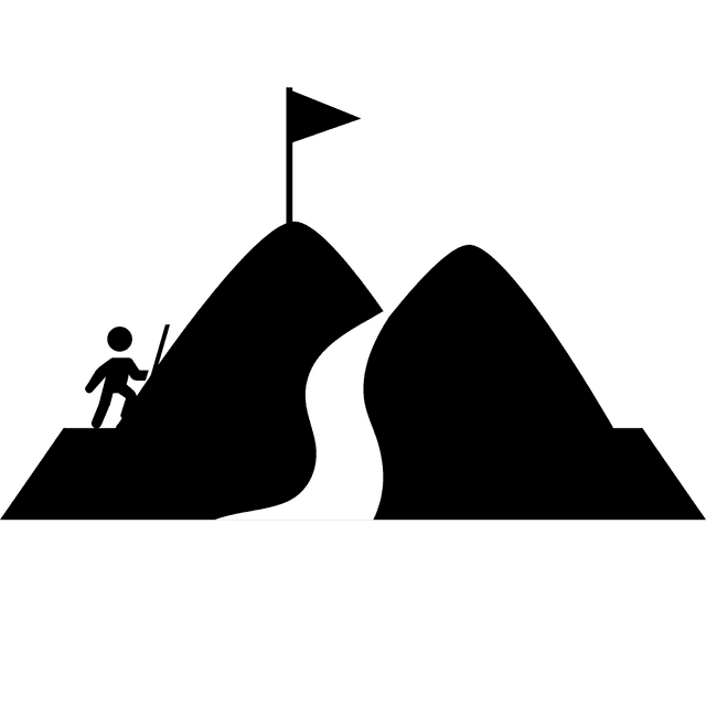 Customer experience challenges