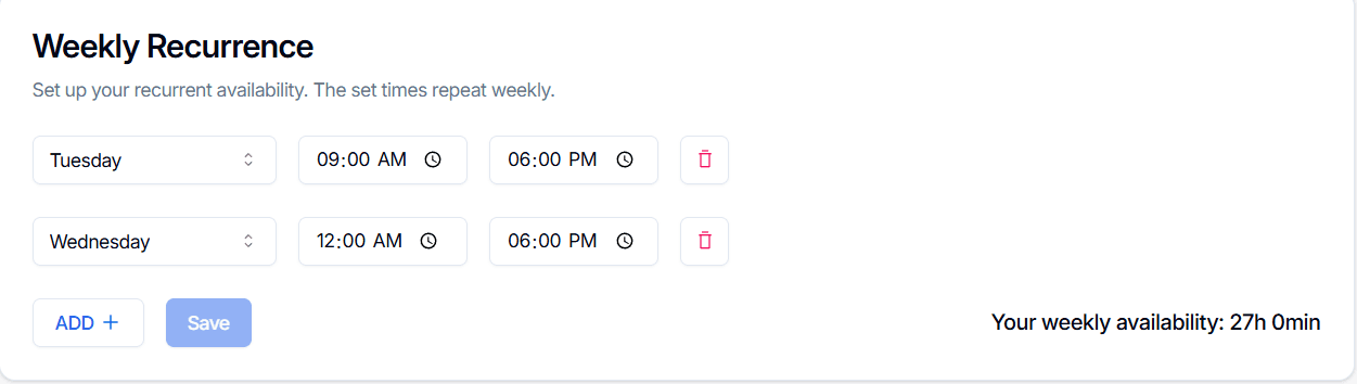 Mentor weekly recurrence Mentors CX