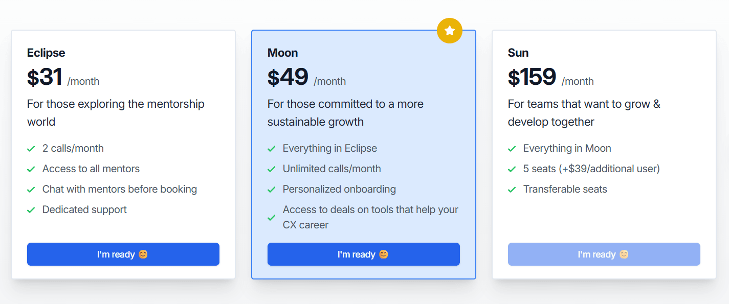 Mentors CX Yearly Pricing plans